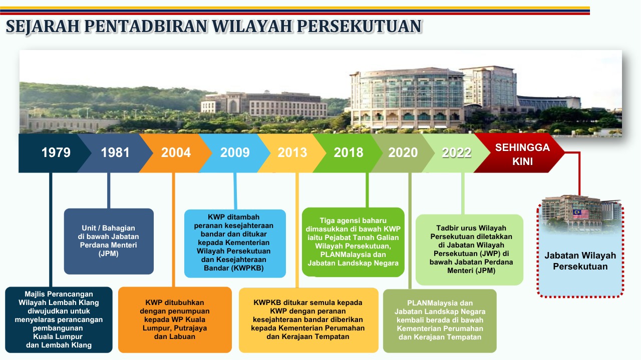 09022021 moto visi misi